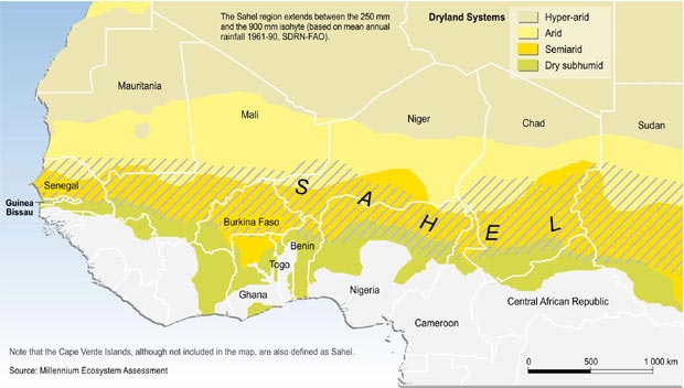 Droughts in the Sahel Region: Lessons Learned and Knowledge Gaps